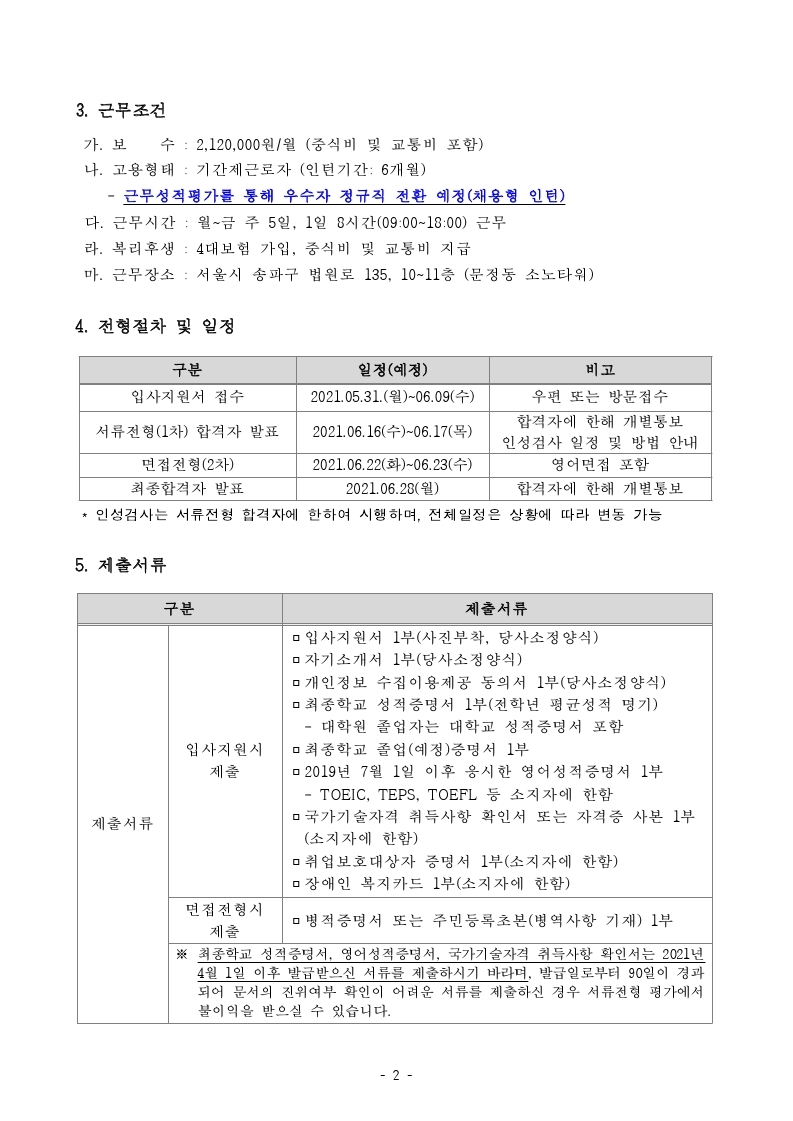 Contents image